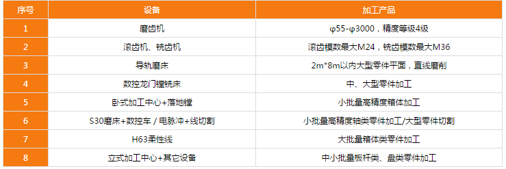 http://fsantsg.cn/uploadfiles/128.1.164.122/webid546/pc/201705/149448637775.png