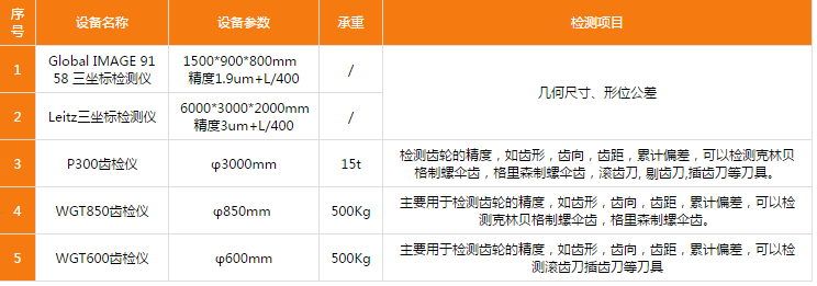 http://fsantsg.cn/uploadfiles/128.1.164.122/webid546/pc/201705/149584823047.png