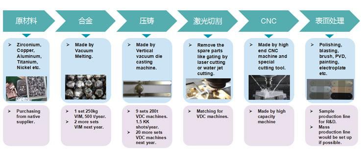 http://fsantsg.cn/uploadfiles/128.1.164.122/webid546/pc/201707/14990483152.jpg