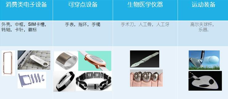 http://fsantsg.cn/uploadfiles/128.1.164.122/webid546/pc/201707/14990485922.jpg
