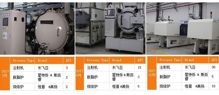 http://fsantsg.cn/uploadfiles/128.1.164.122/webid546/pc/201707/149906861748.jpg