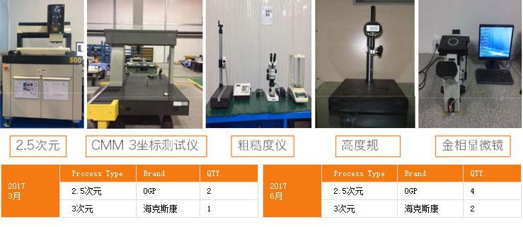 http://fsantsg.cn/uploadfiles/128.1.164.122/webid546/pc/201707/149965060914.jpg